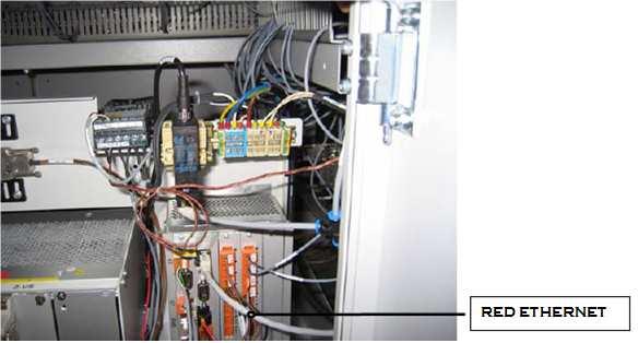 3.10 RED ETHERNET DEL SISTEMA La red interna del sistema es independiente de las conexiones eléctricas realizadas.