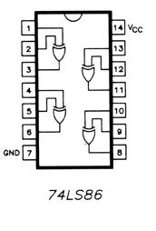 LABORATORIO UNIVERSIDAD DE CASTILLA LA MANCHA Se pretende diseñar un sumador/restador de 2 bits. Para su realización se deben utilizar los siguientes circuitos integrados: 7482. Sumador de 2 bits.