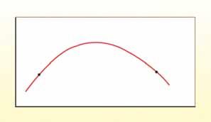 1.3. Desplaçament i distància recorreguda Considerem un cos que es mou des d un punt A a un punt B seguint la trajectòria que es mostra en la figura.