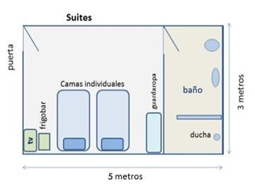 Habitaciones Confort (hasta 4 pasajeros) 27,5m 2 1 cama matrimonial (o 2 camas TWN) y 1 sofá bicama. 1 Baño privado. TV 24 Flat, frigobar y aire acondicionado Split.