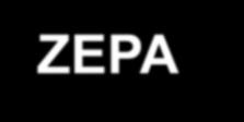 220 Ha (72 LIC/ZEC) ZEPA CLM 1.582.