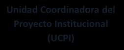 Unidad Coordinadora del Proyecto Institucional (UCPI)
