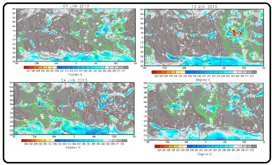 5 Resumen Meteorológico (21) muestra que cuando se presentan la fase divergente en el sector oeste del Océano Pacífico, el chorro mencionado tiende a acelerarse, particularmente al sur de