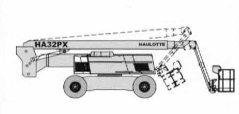 Dimesiones cesta (L x A) Tipo de neumático Pendiente superable Motor 29,80 m 31,80 m 21,30 m 11,35 m 250 Kg 21.