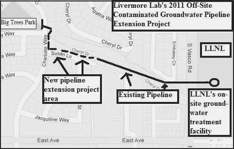 Come and learn about the contamination and the Superfund cleanup plan. We will discuss how the pipeline extension will affect the surrounding community.
