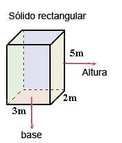 Volumen Espacio que ocupa la materia Se expresa en: Litros (L) si la materia es liquida. Metros cúbicos (m 3 ) si la materia es solida.