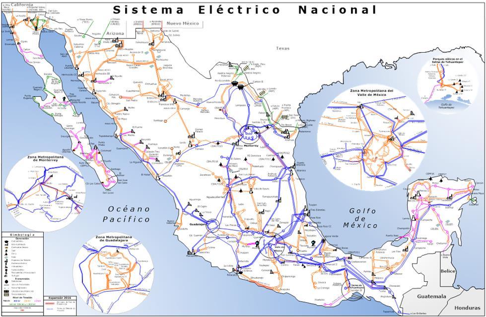 Sistema Eléctrico Nacional Estado actual Capacidad Instalada: 76.