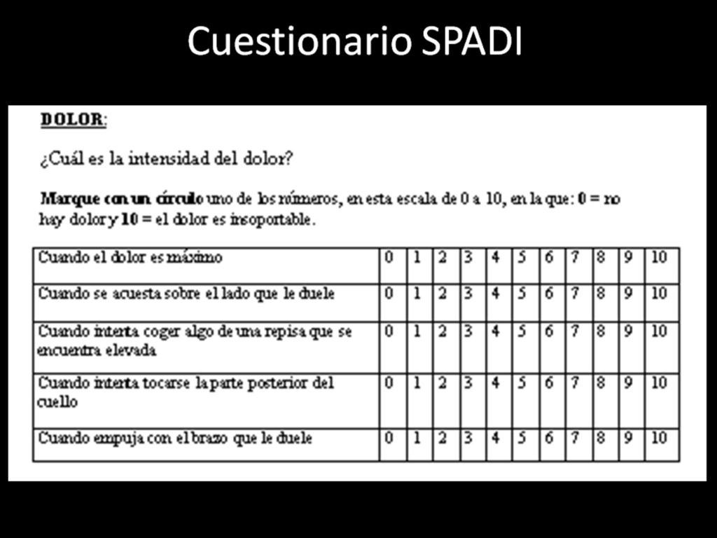 Fig. 2: Apartado del cuestionario SPADI referente a preguntas
