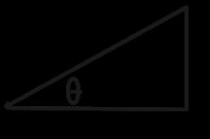 ! eje vertical: Ncosθ mg = 0 En el triángulo de longitudes determino el radio de giro R: cosθ = R/ L Despejo la rapidez de m: v = glcosθtgθ!