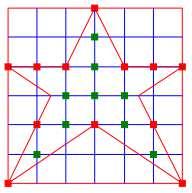 Problema En la figura, hay dibujada una estrella de cinco puntas en una cuadrícula 6x6. La superficie de cada cuadrado pequeño es 1 cm 2 Determinar el área de la estrella. Solución. Teorema de Pick.