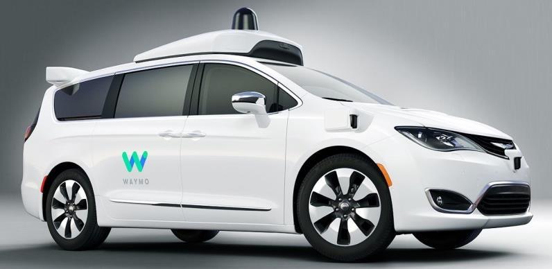 (Fiat, Chrysler y Honda). Tesla, Otto-Uber, IBM & Local Motors Self Driving Vehicles Conducción autónoma de vehículos de carga.