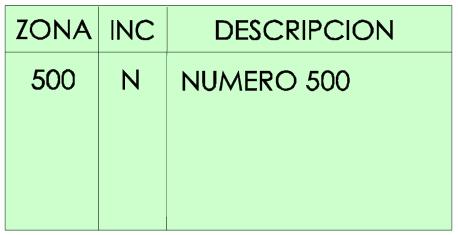 - En la CC-119F Introduzca el código 91283 DEL y aparecerá por pantalla Programación por llamada : - Realice la llamada desde el terminal secundario, U-PBM.