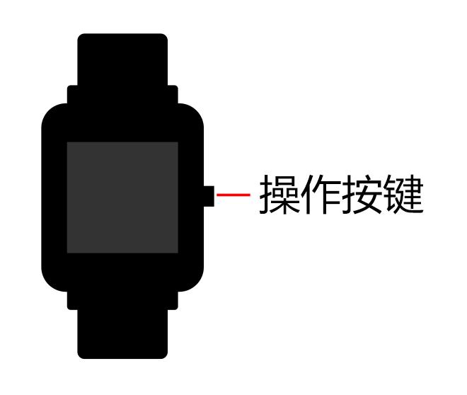 Navegación funcional de la esfera del reloj y descripción del botón El reloj está equipado con una pantalla táctil