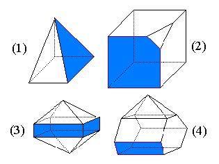FÓRMULA DE EULER (1750) En los poliedros