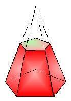 TRONCO DE PIRÁMIDE Si cortamos una pirámide por un plano, obtenemos un tronco de pirámide, que será recto u oblicuo, según que el plano sea o no paralelo a la base.