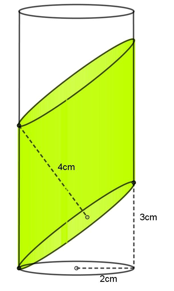 Problemas Propuestos 1. Dos planos paralelos, a 4cm de distancia uno del otro y con la inclinación indicada en la figura, seccionan un cilindro de cm de radio en su base.