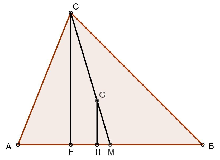Solución: Observemos previamente la siguiente propiedad: En todo triángulo ABC la distancia desde su baricentro a uno de los lados del triángulo es igual a un tercio de la altura correspondiente.
