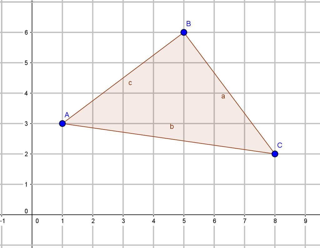 Gráfico Gráfico a) con b) con.. c) con.. d) con. 5.