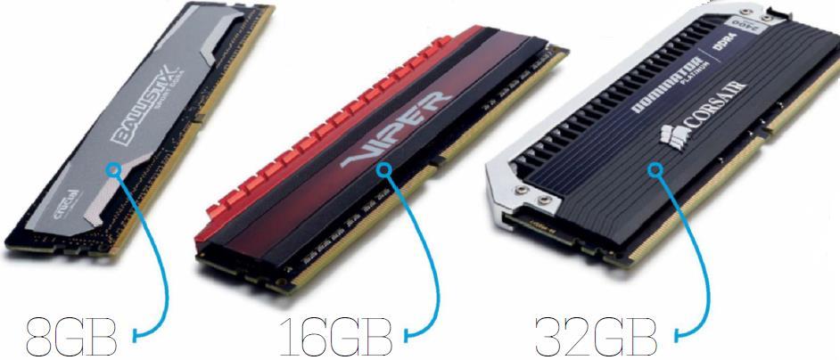 Módulos de memoria DDR4.