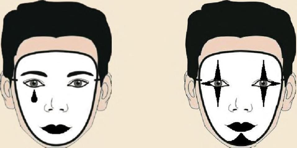 Además, el maquillaje es utilizado para que los gestos del rostro puedan captarse a largas distancias del escenario.