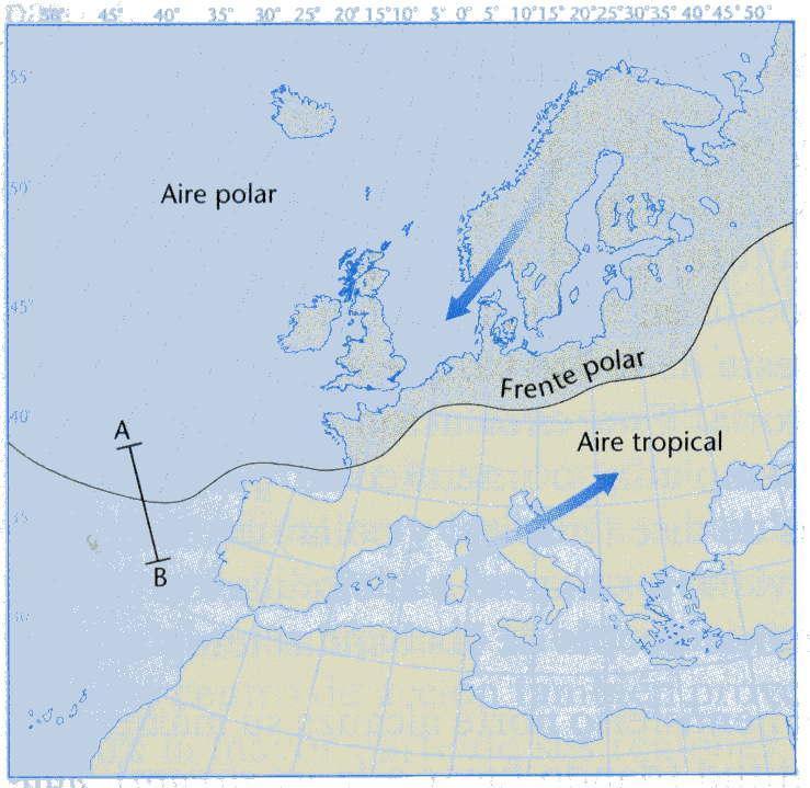 Las latitudes medias, templadas se ven afectadas por el FRENTE POLAR, que separa el aire tropical del aire polar en la zona templada.