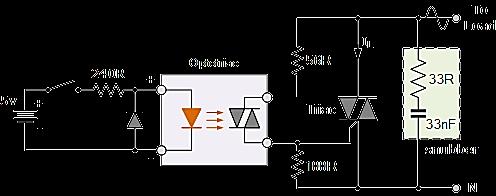 Optoacopladores para el control del TRIAC Funciona como un interruptor activado por luz LED que satura un dispositivo