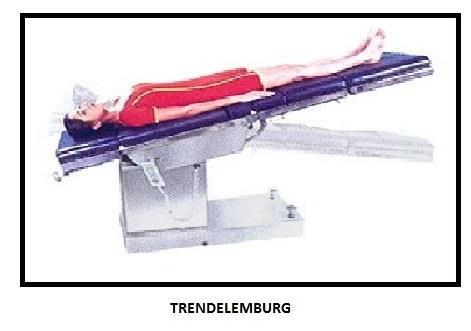 .Por lo tanto, el paciente no debe permanecer en esta posición por largos períodos. b) Posición de Trendelenburg invertido: Se utiliza para la cirugía de cabeza y cuello.