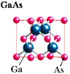 6.1.2 Caracterización de defectos estructurales en GaAs conductor generados por ataque químico El Arseniuro de galio (GaAs) es un compuesto formado por galio y arsénico el cual cuanta con propiedades