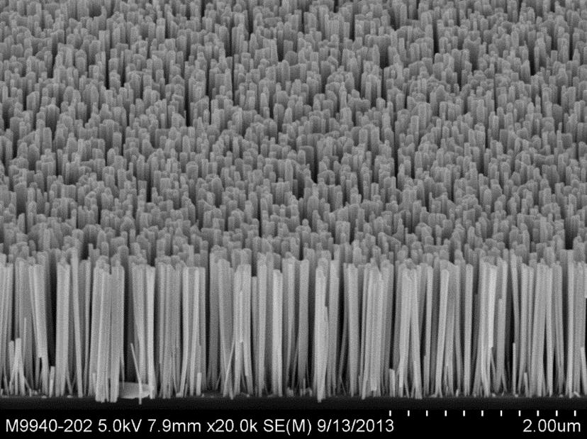 6.3 Caracterización de nanotubos de nitruro de galio (GaN) En la actualidad se busca tener un ahorro de energía, en casi todos los dispositivos electrónicos, por lo cual se han realizado