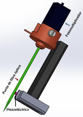láser que iluminara la punta de fibra óptica y el fotodiodo, para lo cual el haz laser no debe de interferir con el que se encarga