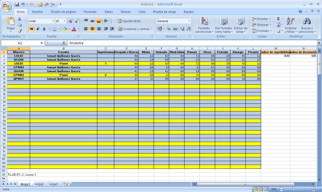 Pantalla 9: Excel con índices En esta hoja se calcula de forma automática el índice de repetibilidad y de