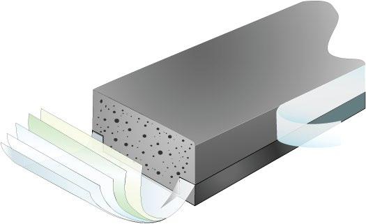 TriSeal Un separador flexible de espuma de silicona, diseñado para enfrentar las condiciones más rigurosas del vidriado.