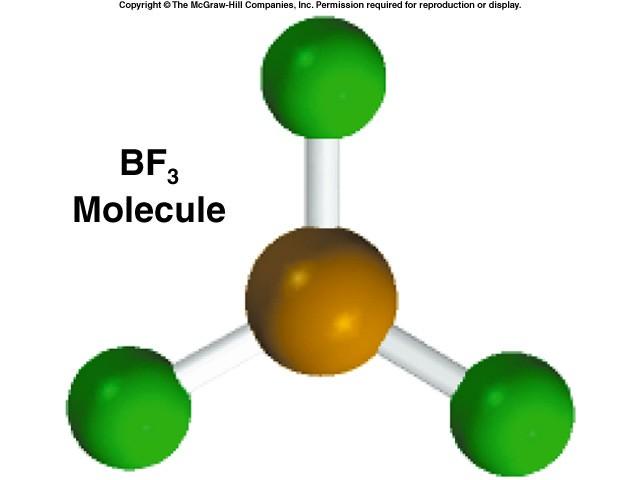 - BF 3 3F 3x7e - F B F 24e - F 3 enlaces simples