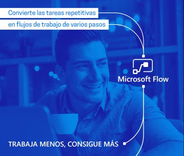 Contenido Qué es Microsoft Flow?