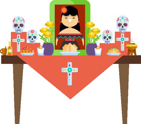 ALTAR Una de las tradiciones más importantes del Día de Muertos es la colocación de altares.