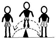 Estando en postura defensiva, abrir y cerrar las piernas (10 ) Estando en postura defensiva, saltar con los pies juntos hacia la derecha y hacia la izquierda (10'').
