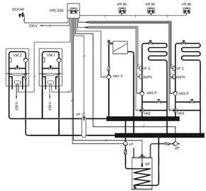 Centralitas Modelo Características auromtic 620 Regulador de calefacción y solar en función de la temperatura exterior Gestión del depósito de inercia (VPS/3) mediante 3 sondas Control del circuito