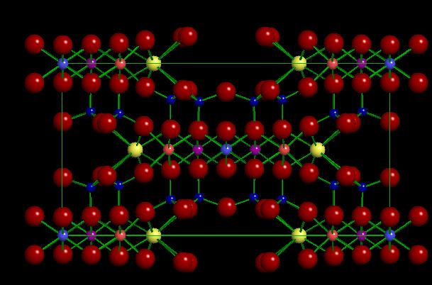 Inosilicatos: anfiboles Cadenas dobles b Tremolite: Ca 2 Mg 5 [Si 8 O 22 ] (OH) 2 a sinβ M4 M2 M1 M3 M1 M2 M4 Cadena doble de tetraedros (SiO 4 ), que
