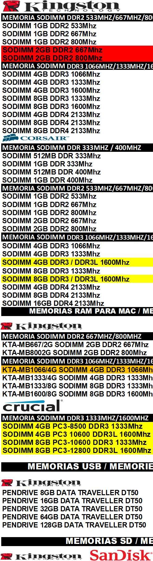 MEMORIAS RAM PORTATIL / MEMORIES RAM PORTATIL MEMORIAS SD / MEMORIES SD MEMORIA SODIMM DDR2 533MHZ/667MHZ/800MHZ MEMORIA MICRO SD CLASE 10 IVA+CANON SODIMM 1GB DDR2 533Mhz 9,90 MICRO SDXC 64GB +