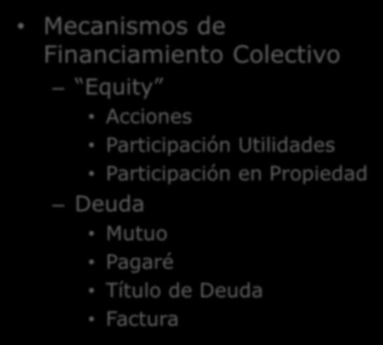 Mecanismos de Financiamiento Colectivo Equity Acciones