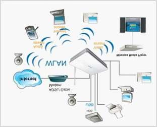 Qué es Wi-Fi? Wi-Fi es una marca de la Wi-Fi Alliance, la organización comercial que adopta, prueba y certiica que los equipos cumplen los estándares 802.