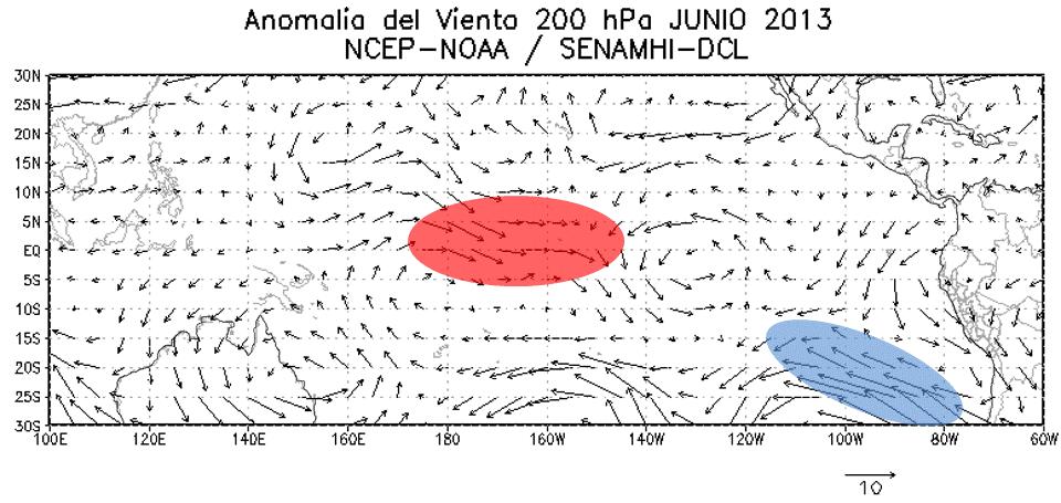Figura 3. Anomalías del viento a nivel de 200 hpa para el mes de junio 2013.