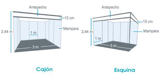 Características 3 x 3 m (9 m2) Características 6 x 3m (18 m2) Mampara - Cajón: 2 paredes laterales y 1 de fondo - Esquina: 1 pared lateral y 1 de fondo Iluminación de stand (solo stands con