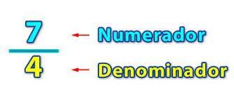 NÚMEROS RACIONALES a Definición: Un número racional es el cociente de dos números enteros a y b, b con b 0 siendo a el numerador y b el denominador.