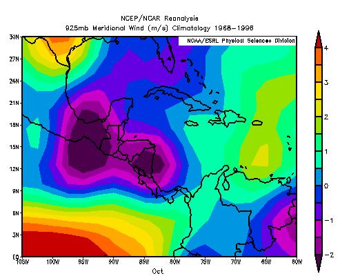 Fuente: Reanálisis NCEP/NCAR. Por otra parte, en la figura 3 se observa tanto la anomalía (izquierda) como la climatología (derecha) de la variable atmosférica Omega.