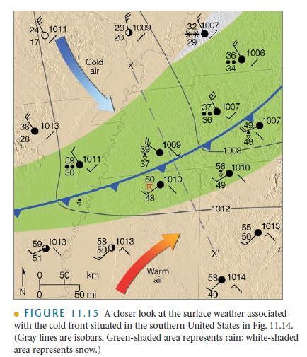 8.2 (e) Criterios para identificar frentes Cómo saben los meteorólogos dónde se encuentran los frentes?