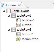 TableLayout Un TableLayout, nos permite crear un Layout en forma de Tabla, añadiendo