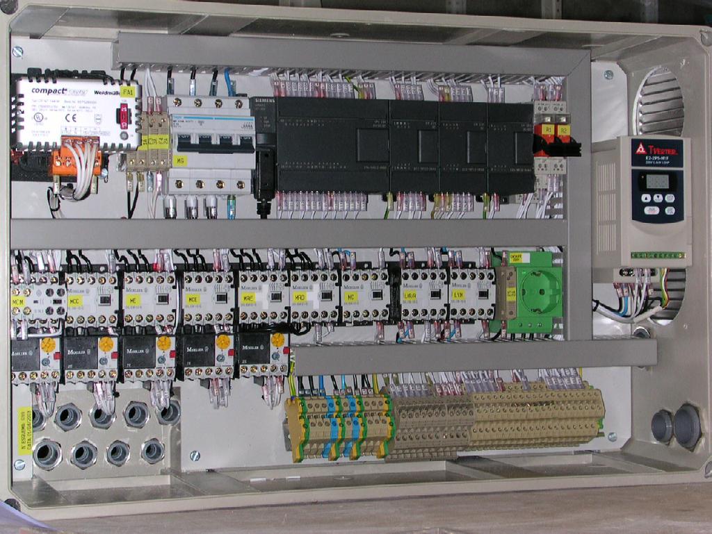 Automátas programables Visión general Cuadro eléctrico con PLC