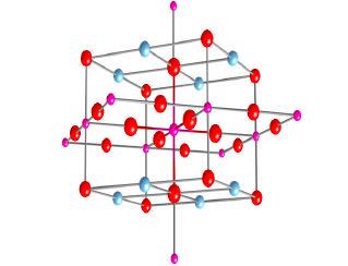 Capítulo 4 Figura 4.3. Esquema del cluster MnO 6 con algunas cargas puntuales y TIPs. En rosa se representan los iones Mn 4+, en rojo los de O y en azul los de Ca.