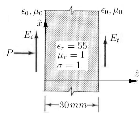 Problema Un campo E de 500 Mhz viaja por el espacio libre e incide perpendicularmente sobre un medio parcialmente conductor como se ilustra en la figura.